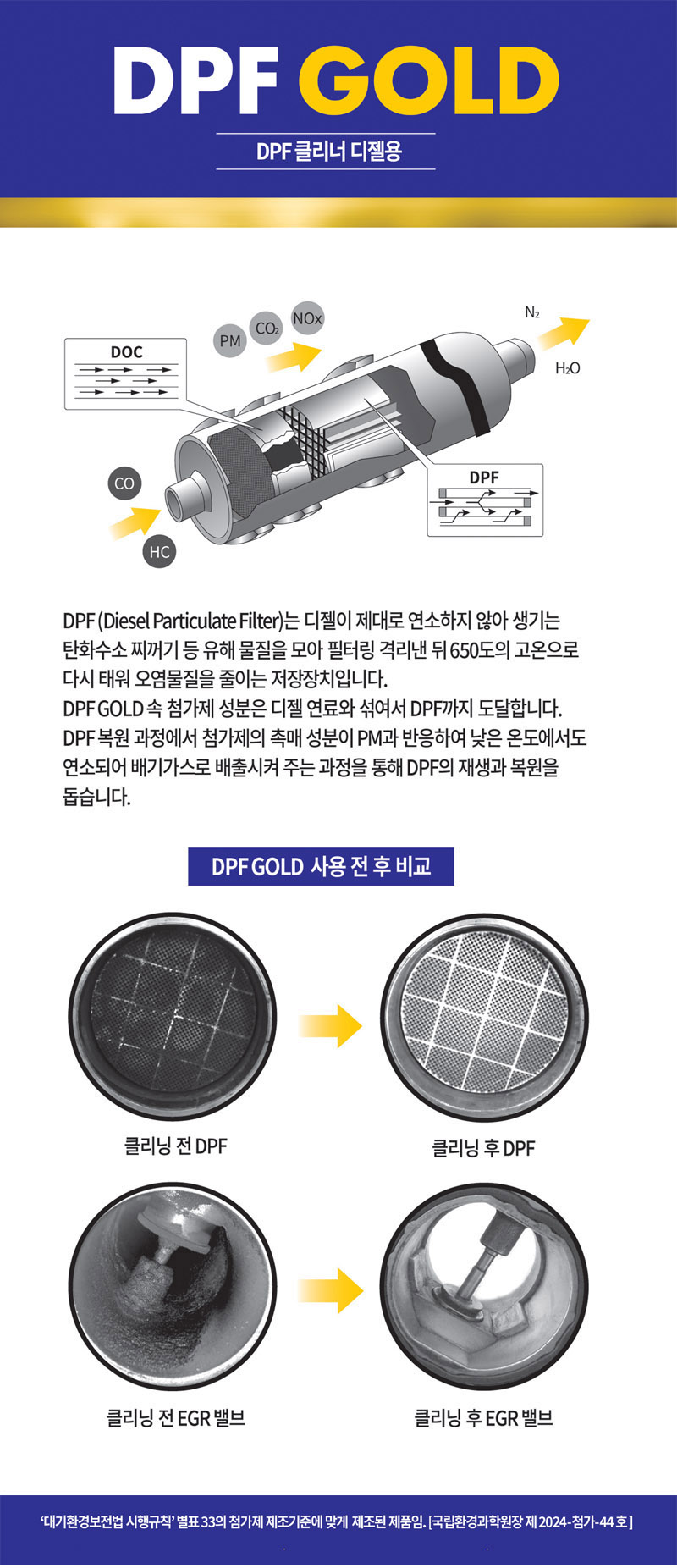 DPF gold_003.jpg